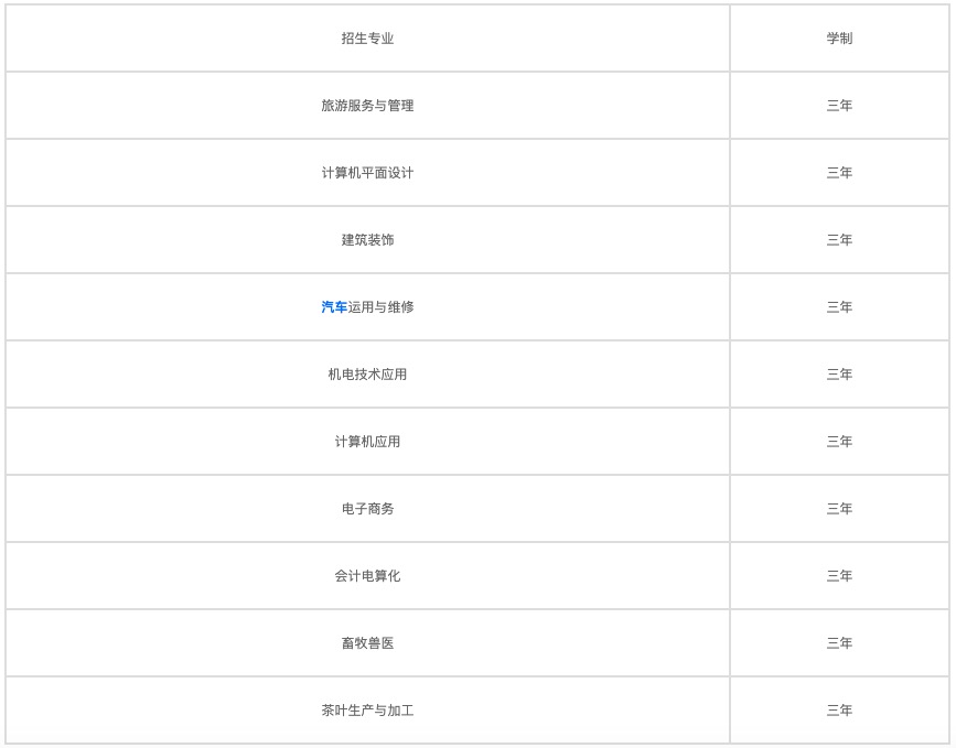 2022年四川讀什么汽修學校好？
