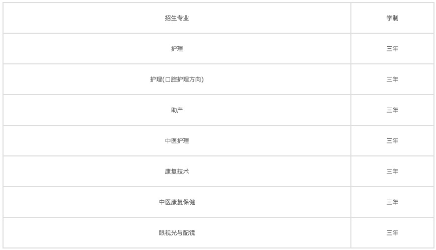 四川中職學(xué)校排名前十(四川公辦職高學(xué)校排名榜)