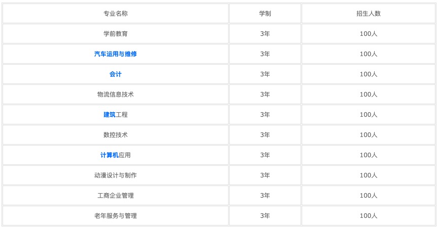 2022年四川威遠(yuǎn)嚴(yán)陵中學(xué)學(xué)費(fèi)多少？