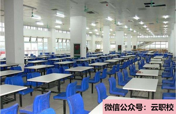 云南經貿外事職業(yè)學院招生計劃圖3