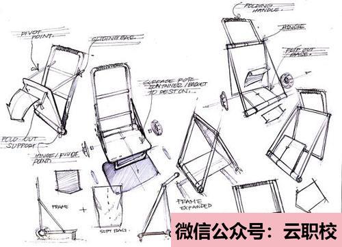 2021年北京會計(jì)培訓(xùn)哪家好_哪個(gè)好_學(xué)費(fèi)(財(cái)經(jīng)類)