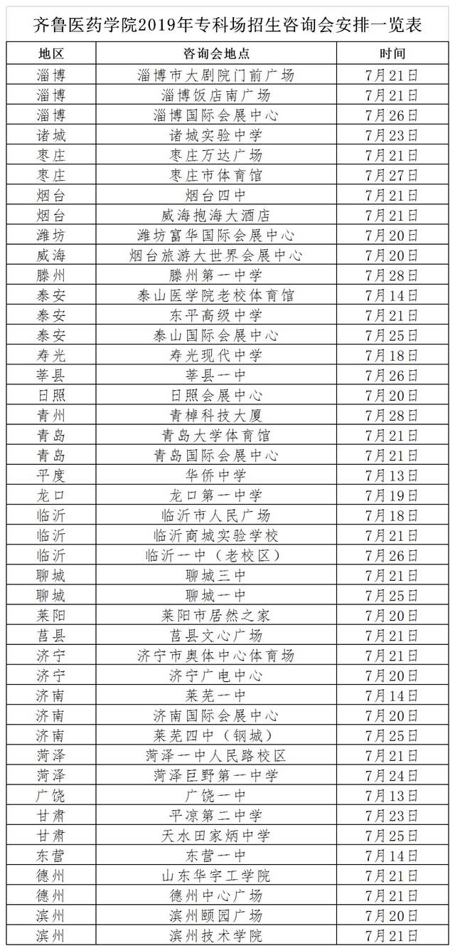 全日制大專(zhuān)有哪些學(xué)?？梢詧?bào)的簡(jiǎn)單介紹