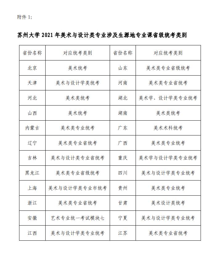 沙井職業(yè)技術(shù)學校招生簡章(深圳市第二職業(yè)技術(shù)學校)