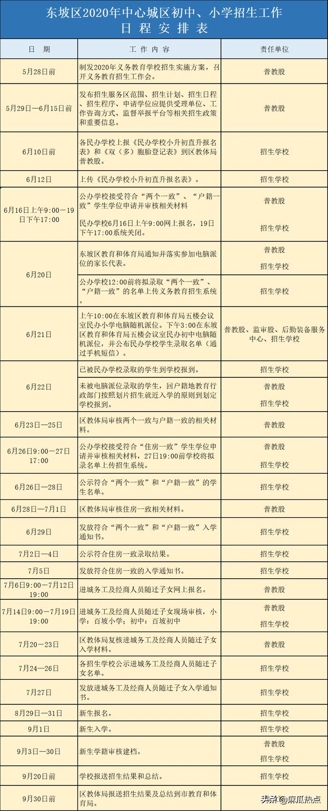 眉山映天學校學費多少(眉山映天學校官網(wǎng))