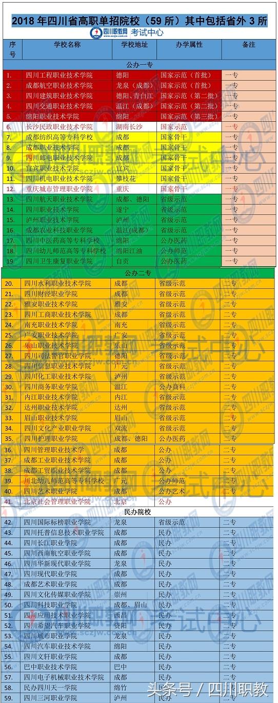 綿陽技術(shù)職業(yè)學校(綿陽技術(shù)職業(yè)學校怎么樣)