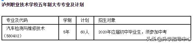 瀘州職高有哪些學校(瀘州職高有哪些學校名稱)