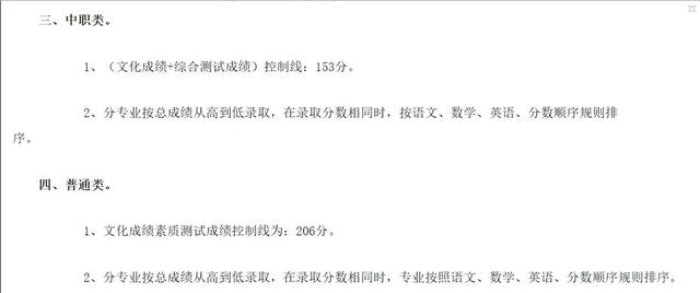 成都職業(yè)技術學校單招分數(shù)線(成都工業(yè)職業(yè)技術學校單招分數(shù)線)
