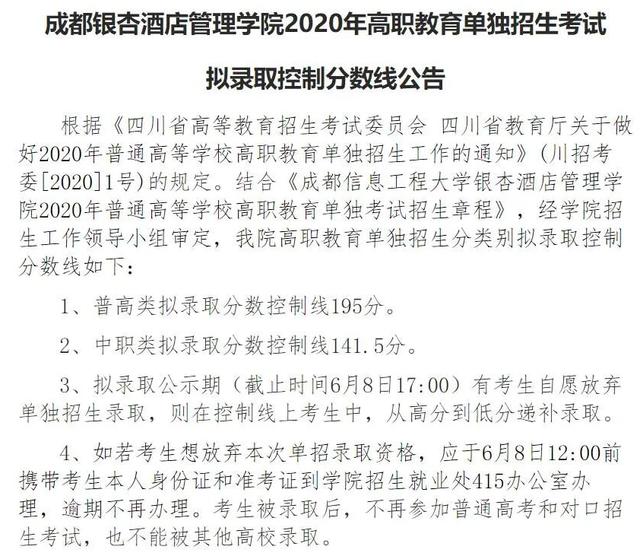 成都職業(yè)技術學校單招分數(shù)線(成都工業(yè)職業(yè)技術學校單招分數(shù)線)