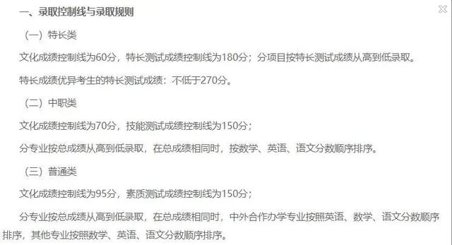 成都職業(yè)技術學校單招分數(shù)線(成都工業(yè)職業(yè)技術學校單招分數(shù)線)