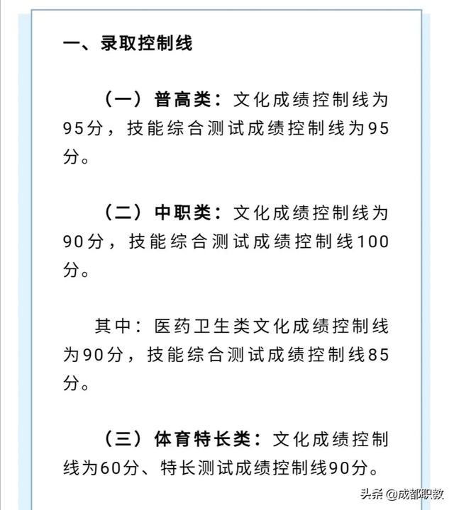 成都職業(yè)技術學校單招分數(shù)線(成都工業(yè)職業(yè)技術學校單招分數(shù)線)