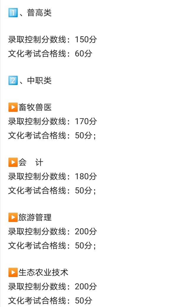 成都職業(yè)技術學校單招分數(shù)線(成都工業(yè)職業(yè)技術學校單招分數(shù)線)