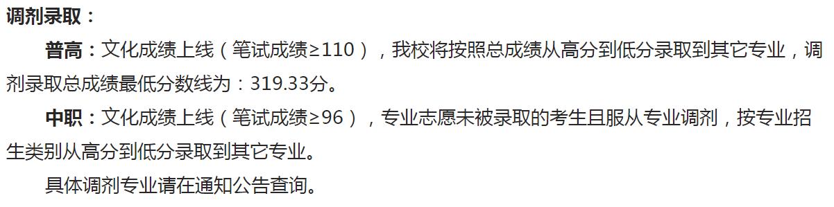 成都職業(yè)技術學校單招分數(shù)線(成都工業(yè)職業(yè)技術學校單招分數(shù)線)