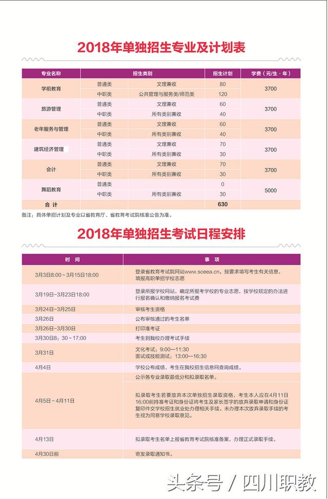 川北幼兒師范高等?？茖W(xué)校官網(wǎng)(湘中幼兒師范高等?？茖W(xué)校官網(wǎng))