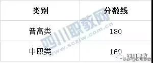 眉山職業(yè)技術學院官網(wǎng)(眉山職業(yè)技術學院官網(wǎng)首頁)