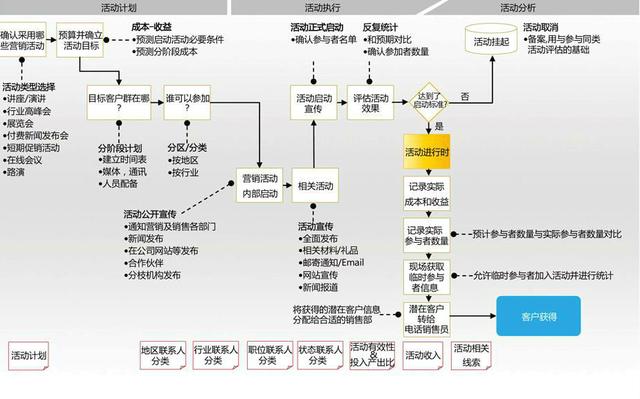 上職高學(xué)什么專業(yè)比較好(職高動漫專業(yè)是學(xué)什么的)