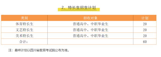 瀘職院對口高職錄取分?jǐn)?shù)線(四川對口高職錄取分?jǐn)?shù)線)