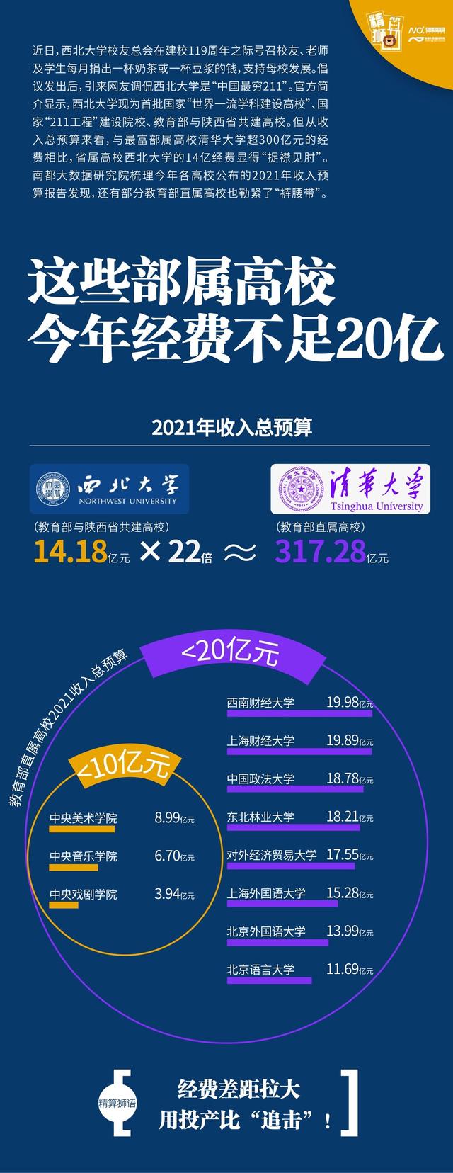 成都信息技術(shù)學(xué)校學(xué)費(fèi)多少錢(qián)(東莞市信息技術(shù)學(xué)校學(xué)費(fèi)多少)
