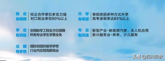 四川志翔職業(yè)技術(shù)學(xué)校(四川志翔職業(yè)技術(shù)學(xué)校官網(wǎng))