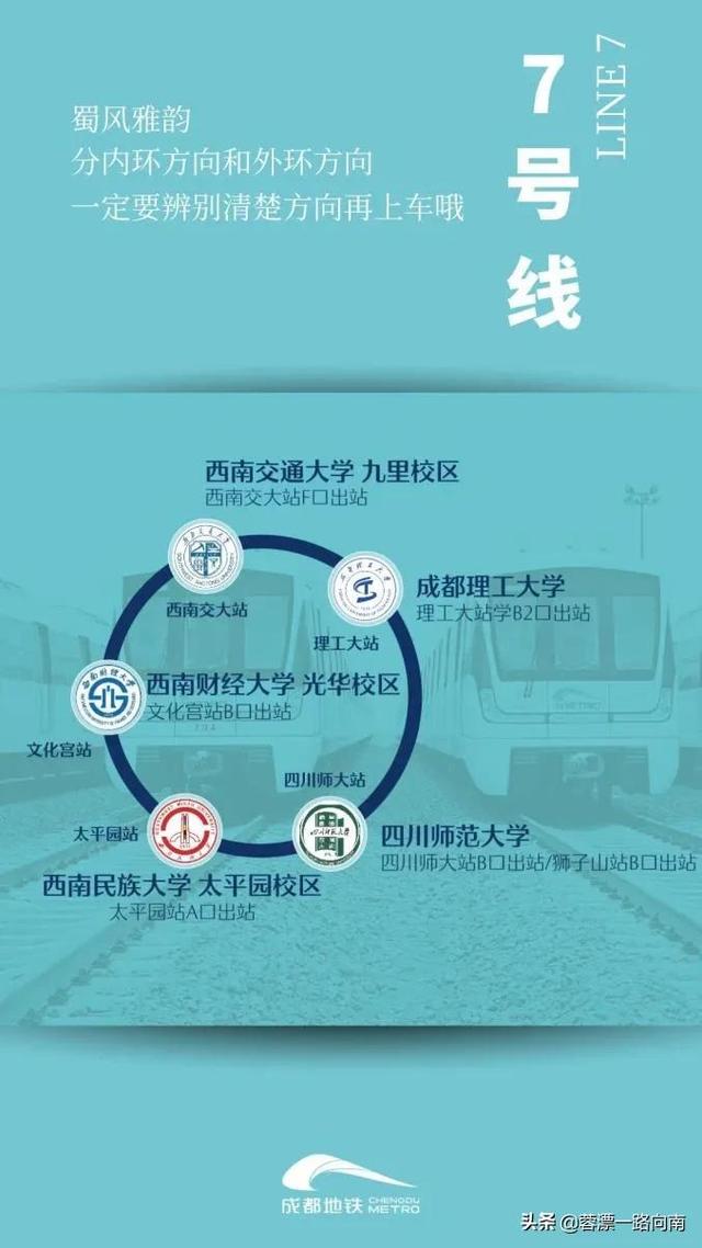 成都軌道交通學校有哪些(成都軌道交通專業(yè)有哪些學校)