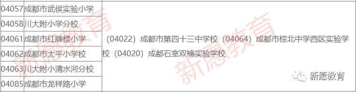 成都科華職業(yè)學校(崇州科華職業(yè)學校)