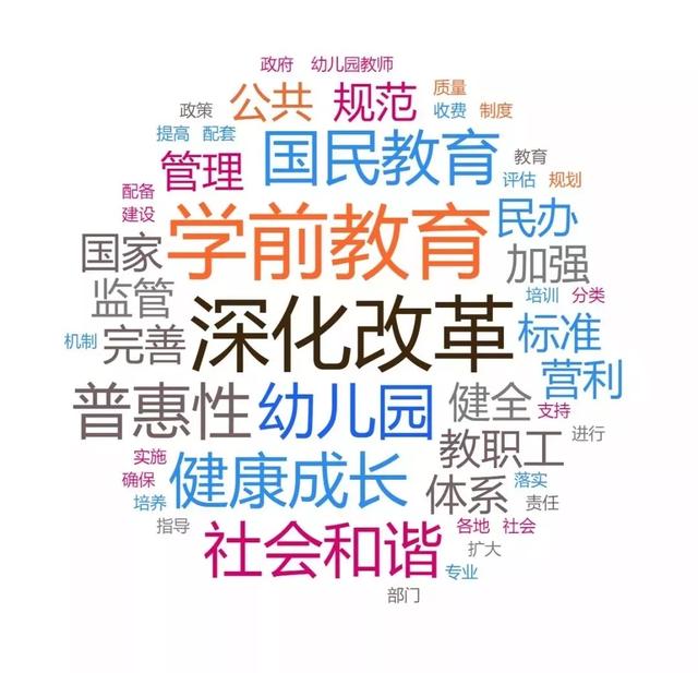 四川幼兒師范高等?？茖W(xué)校(四川幼兒師范高等專科學(xué)校代碼)