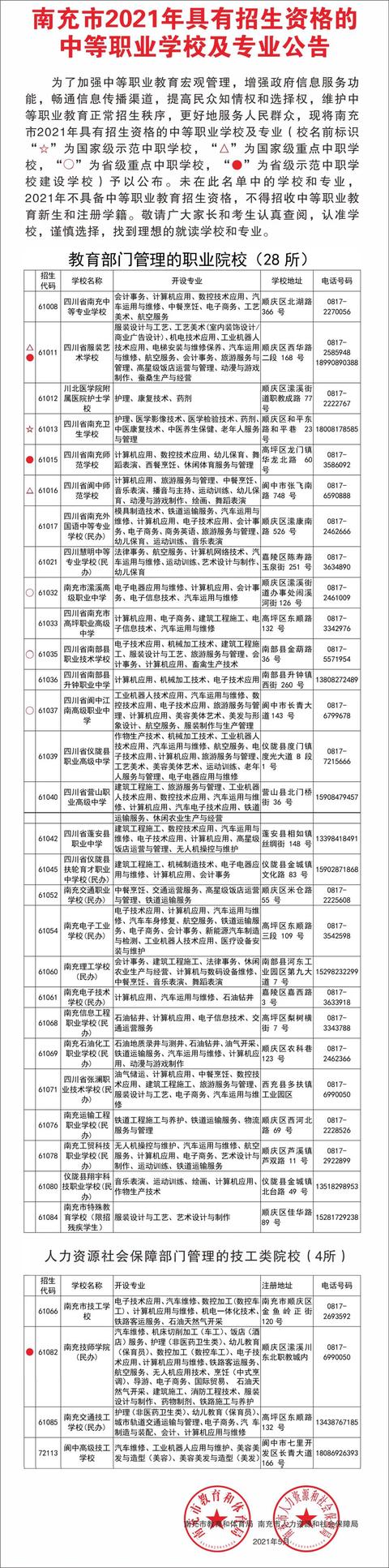 南充旅游中專學校(南充公辦中專學校)