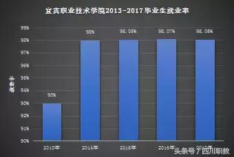 四川比較好的中職學校(四川比較好的中職學校名單)