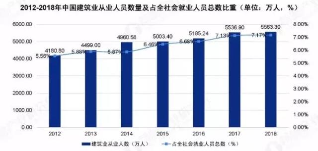 四川的土木工程學(xué)校有哪些(四川土木工程本科哪個學(xué)校好些)