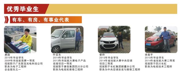 德陽中專學校排名榜(山西省中專學校排名榜)