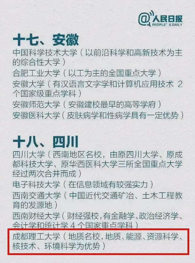四川高鐵學(xué)校排行(四川高鐵職業(yè)學(xué)校哪個好)