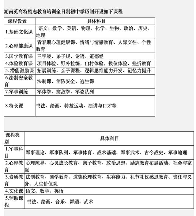成都中山職業(yè)技術(shù)學校怎么樣(石河子中山中等職業(yè)技術(shù)學校怎么樣)