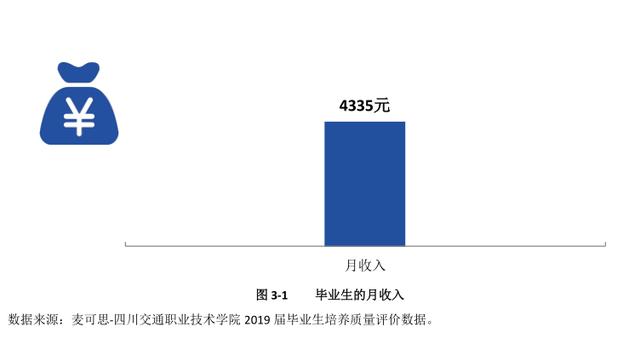 四川交通運輸職業(yè)學(xué)校(四川交通運輸職業(yè)學(xué)校官網(wǎng)登錄)