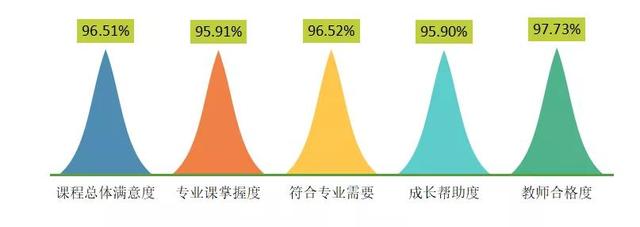四川衛(wèi)生康復(fù)職業(yè)學(xué)院(四川衛(wèi)生康復(fù)職業(yè)學(xué)院地址)