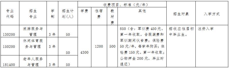 成都科華職業(yè)技術學校(成都科華職業(yè)技術學校官網)