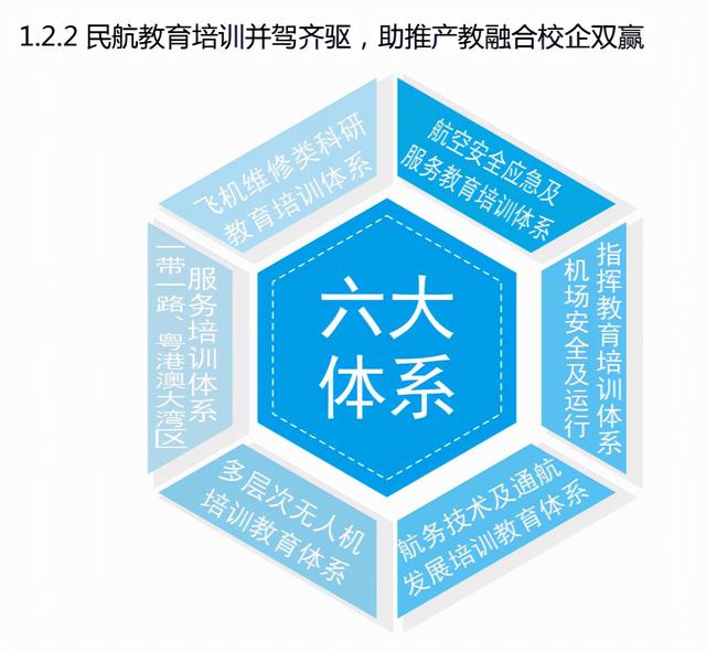 成都航空職業(yè)技術學校哪家好(成都航空職業(yè)技術學院分數線)