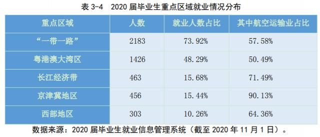 成都航空職業(yè)技術學校哪家好(成都航空職業(yè)技術學院分數線)