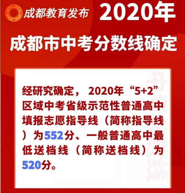 成都市溫江區(qū)燎原職業(yè)技術學校(成都市溫江區(qū)燎原職業(yè)技術學校電話)