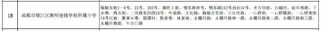 成都公辦學校有哪些(成都單招公辦學校有哪些)