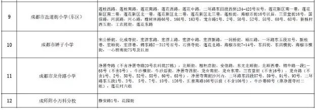 成都公辦學校有哪些(成都單招公辦學校有哪些)