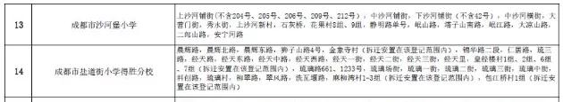 成都公辦學校有哪些(成都單招公辦學校有哪些)