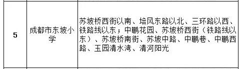 成都公辦學校有哪些(成都單招公辦學校有哪些)