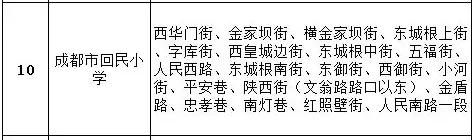 成都公辦學校有哪些(成都單招公辦學校有哪些)