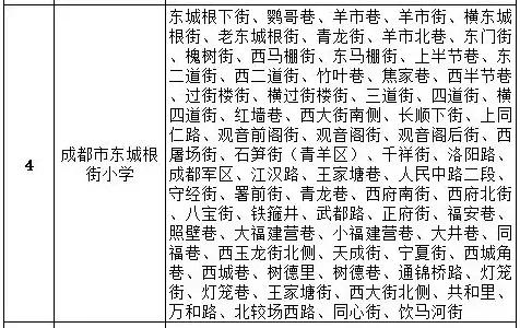 成都公辦學校有哪些(成都單招公辦學校有哪些)