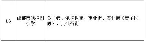 成都公辦學校有哪些(成都單招公辦學校有哪些)