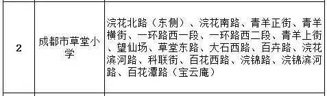 成都公辦學校有哪些(成都單招公辦學校有哪些)