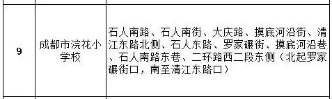 成都公辦學校有哪些(成都單招公辦學校有哪些)