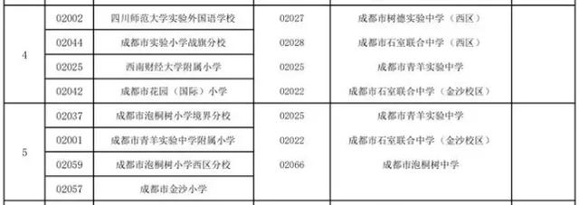成都公辦學校有哪些(成都單招公辦學校有哪些)