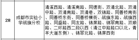 成都公辦學校有哪些(成都單招公辦學校有哪些)