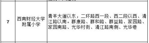 成都公辦學校有哪些(成都單招公辦學校有哪些)