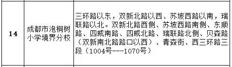 成都公辦學校有哪些(成都單招公辦學校有哪些)